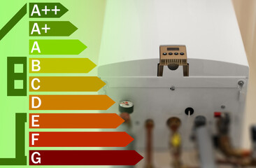 energy efficiency chart and gas boiler indoors