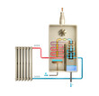 Condensing boiler diagram