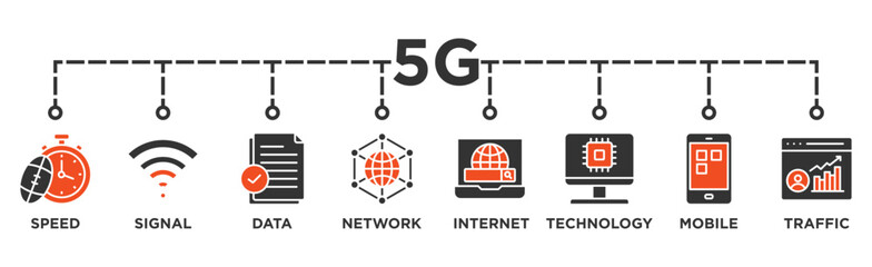 Wall Mural - 5G banner web icon vector illustration concept with icon of speed, signal, data, network, internet, technology, mobile and traffic