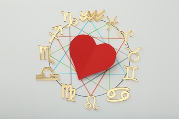 zodiac wheel with red heart on light grey background, flat lay