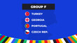 Group F of the European football tournament in Germany 2024! Group stage of European soccer competitions in Germany