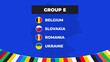 Group E of the European football tournament in Germany 2024! Group stage of European soccer competitions in Germany
