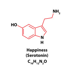 chemical structure of Happiness (serotonin). Structural chemical formulas