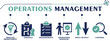 Operations management banner web solid icons. Vector illustration concept including icon as process improvement, strategy, requirements, operations manager, input output and control