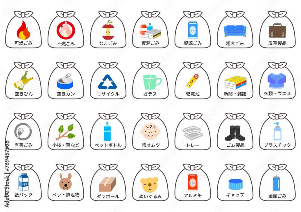 Стоковое векторное изображение «分別ゴミラベルのイラスト ゴミの種類ごとのシンプルでかわいい仕分けアイコン ...