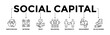 Social capital banner icons set with black outline icon of participation, network, trust, belonging, reciprocity, engagement, value and norms