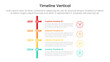 vertical timeline milestone infographic template banner with small circle line connection and arrow with 4 point list information for slide presentation