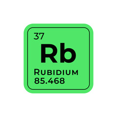 Wall Mural - Rubidium, chemical element of the periodic table graphic design