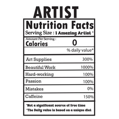 ARTIST Nutrition Facts 1 Amazing