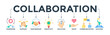 © texaplanet - Collaboration banner concept with icon of teamwork, support, partnership, creativity, solution, trust, communication, and success