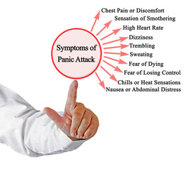 Sticker - Ten Symptoms of  Panic Attack.