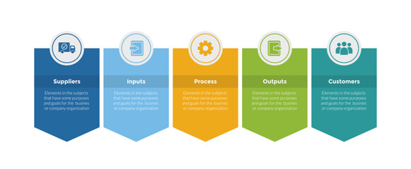 Wall Mural - SIPOC diagram infographics template diagram with box badge with circle top and arrow bottom with 5 point step design for slide presentation