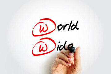 Poster - ww - world wide acronym, business concept background
