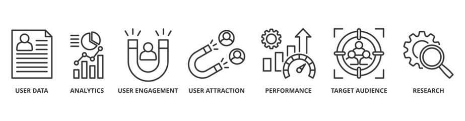 User behavior banner web icon vector illustration concept with icon of user data, analytics, user engagement, user attraction, performance, target audience, research