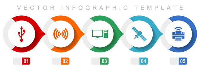 Leinwandbilder - Technology flat design infographic template, miscellaneous symbols such as usb, wifi, computer, satellite and printer, vector icons collection