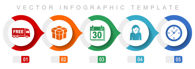 Poster - Business flat design infographic template, miscellaneous symbols such as free delivery, calendar, clock and call center, vector icons collection