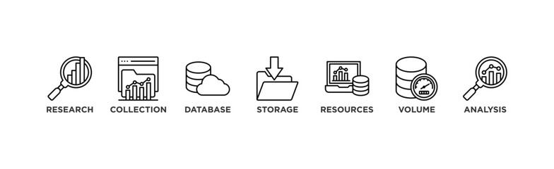 Poster - Big data banner web icon vector illustration concept with icon of research, collection, database, storage, resources, volume and analysis	