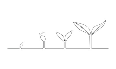 Vector continuous one simple single abstract line drawing of growth tree concept of nursery business