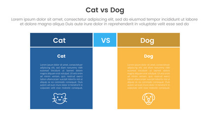 cat vs dog comparison concept for infographic template banner with box table with fullcolor background block with two point list information