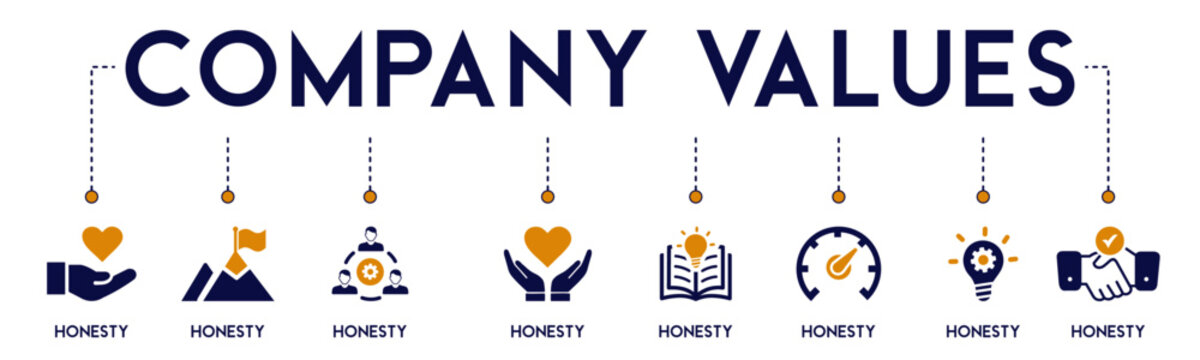 Company Values banner website icons vector illustration concept of with icons of honesty, boldness, collaboration, customer loyalty, learning, performance, innovative, trust, team on white background