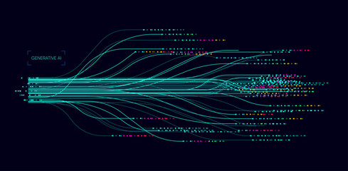 Poster - illustration of abstract stream. artificial intelligence. big data, technology, ai, data transfer, d