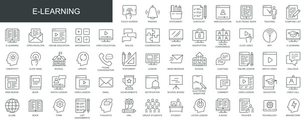 Poster - E-learning web icons set in thin line design. Pack of stationery, education, group students, teaching, online lesson, video, conference, school, other outline stroke pictograms. Vector illustration.