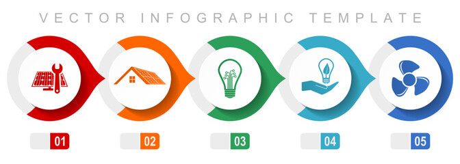 Fototapete - Renewable energy flat design infographic template, miscellaneous symbols such as solar panel, house, light bulb and heater, vector icons collection