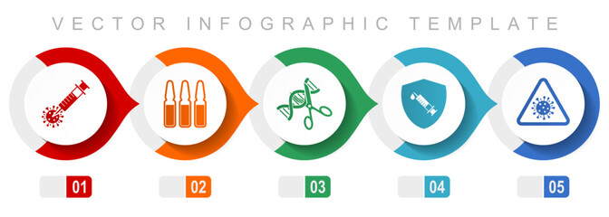 Poster - Covid-19 flat design infographic template, miscellaneous symbols such as vaccine, ampule, dna, shield and flu, vector icons collection