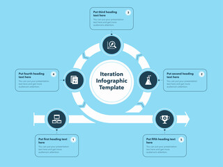 Aufkleber - Iteration infographic template with five steps - blue version. Modern diagram of life cycle of product development.