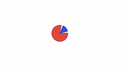 Poster - Piechart segments line 2D object animation. Analysis pie chart slice. Data visualization circular flat color cartoon 4K video, alpha channel. Infographic element animated item on white background