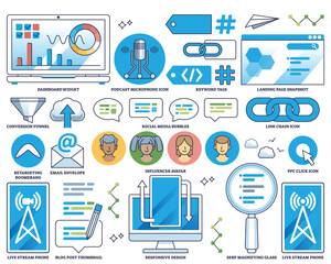 Digital marketing and customer online communication outline collection set. Labeled elements with advertising strategy in social media with successful engagement and PPC analysis vector illustration.