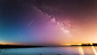 Unforgettable Starry Nights: Witness the Milky Way in All Its Glory