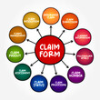 © dizain - Claim Form - document used to start proceedings and contains information relevant to the proceedings, mind map text concept background