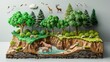 Environment and Sustainability: A 3D vector infographic showing the impact of deforestation on biodiversity