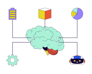 Poster - Digital brain machine learning 2D linear cartoon object. Artificial intelligence tools isolated line vector element white background. Data science, robotics, computing color flat spot illustration