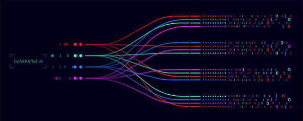 Fototapete - Illustration of abstract stream. Artificial intelligence. Big data, technology, AI, data transfer, data flow, large language model, generative AI