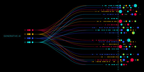 Fototapete - Illustration of abstract stream. Artificial intelligence. Big data, technology, AI, data transfer, data flow, large language model, generative AI