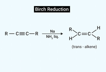 Wall Mural - The Birch reduction is an organic reaction that is used to convert arenes to cyclohexadienes.