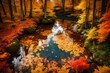 A hidden pond surrounded by a forest, where autumn leaves create a mosaic of color.