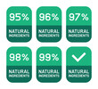 95, 96, 97, 98, 99 percent natural ingredients green label