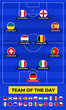 Lineup of the best football team players. National flags. Football field with the formation of best players at the European tournament 2024. Vector illustration.
