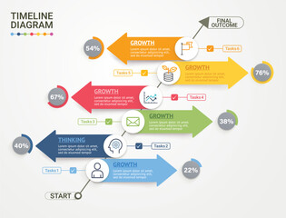 Wall Mural - Arrow diagram timeline gantt chart templates