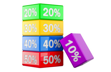 Poster - Colored discount cubes with different percent. 3D rendering isolated on transparent background