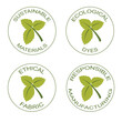 Vector set of icons related to sustainable eco friendly fabric manufacturing