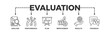 © aditia - Evaluation banner web icon vector illustration for assessment system of business and organization standard with analysis, performance, plan, improvement, results, and feedback icon