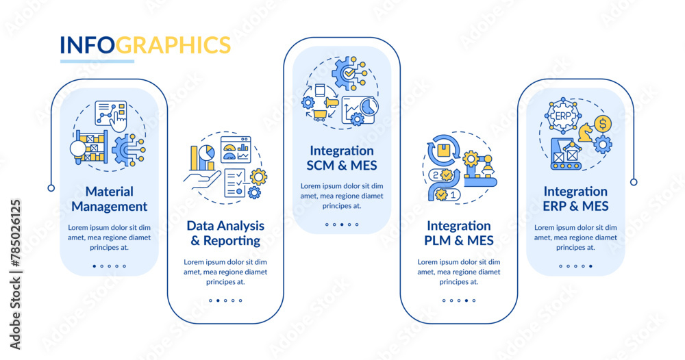 Production system integration rectangle infographic template. Data visualization with 5 steps. Editable timeline info chart. Workflow layout with line icons. Lato-Bold, Regular fonts used