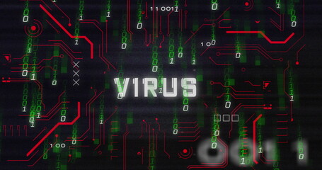 Poster - Image of virus text in circuit board pattern over falling binary codes against black background