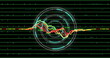 Image of processing data and rotating image image image green circles