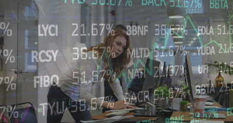 Poster - Image of statistics and data processing over caucasian businesswoman using computer