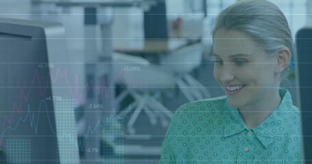 Aufkleber - Image of data processing over caucasian businesswoman using computer